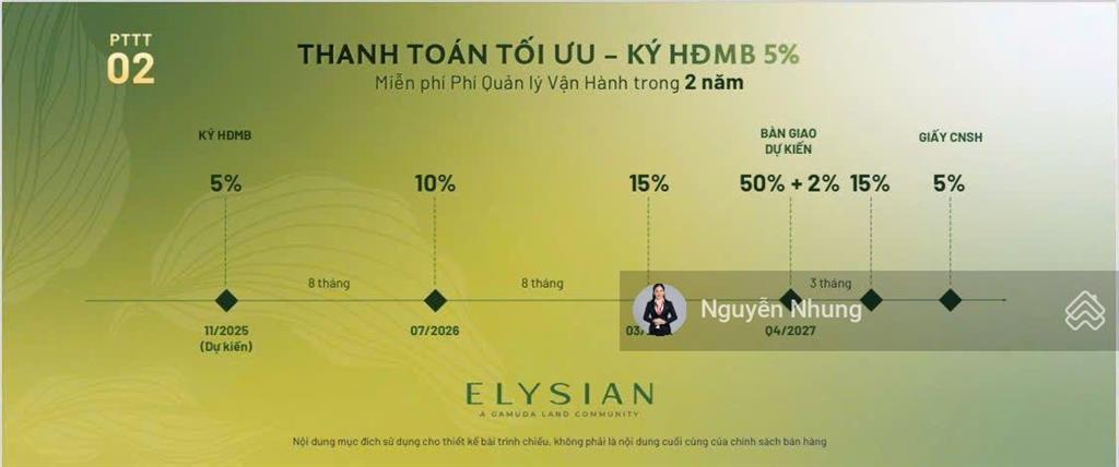 Bán căn hộ chung cư elysian, 70tr vnđ/m2, 82 m², đẹp, nhiều tiện ích tại đường lò lu, trường thạnh