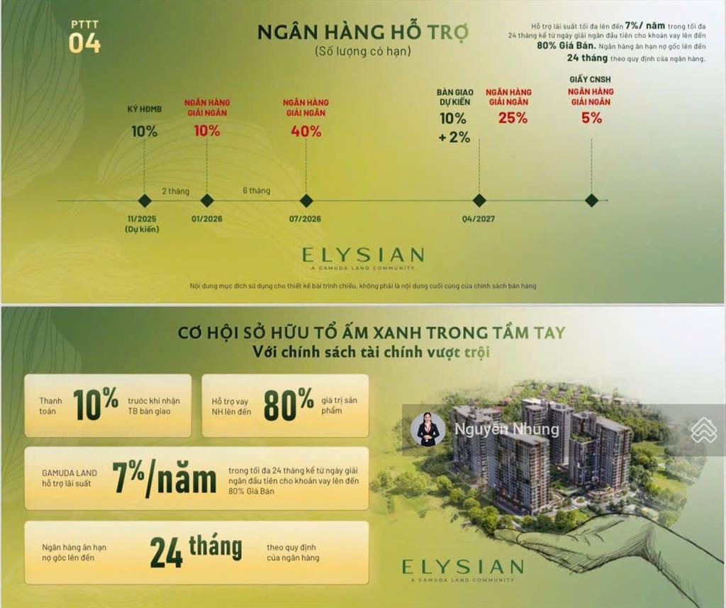 Bán căn hộ chung cư elysian, 70tr vnđ/m2, 82 m², đẹp, nhiều tiện ích tại đường lò lu, trường thạnh