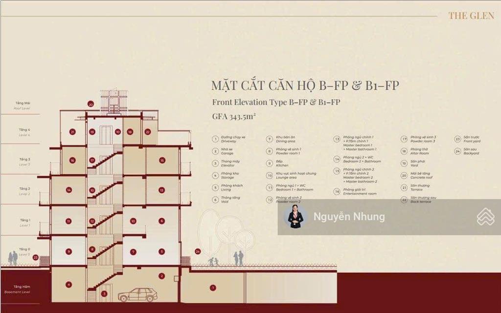 (celadon city)  mua nhà trực tiếp cđt  ngay cạnh aeon tân phú  tt 20% nhận nhà  góp 36 tháng