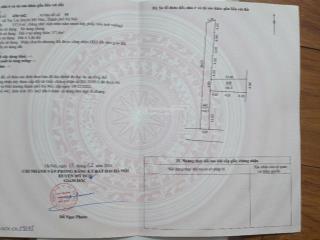 Bán đất tại tuy lai, mỹ đức, hà nội, 1,03 tỷ, 54,3m2 cực chất