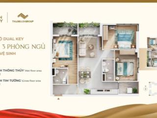Dự án của tập đoàn thắng lợi  the win city đức hòa long an 65m2  2pn có sổ hồng  trả góp 200tr