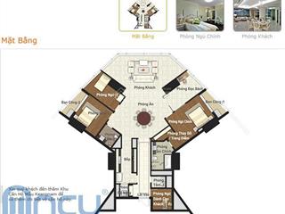 Bán căn hộ siêu hiếm căn hộ 208m2 trục 06 view 3 mặt thoáng, full kính keangnam   0365 775 ***
