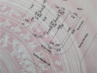 Cho thuê căn villa siêu đẹp, sát biển tp đà nẵng