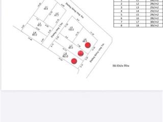Hàng f0 đất view hồ điều hòa  tiên dược  thị trấn sóc sơn  hơn 2 tỷ  diện tích 80m2  100m2
