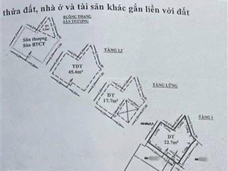 Chỉ 3,150 tỷ  nhà 5 tầng hc đủ  3pn 4wc  sổ 23,7m2 (5,1m x 4,5m)