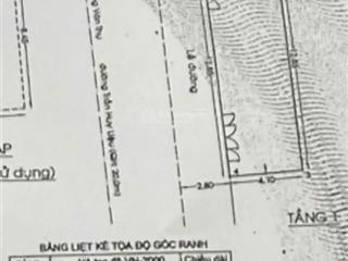 Căn góc mặt tiền trần huy liệu  sổ 54m2 (ngang 12,85m x dài 4,3m). chỉ 10,5 tỷ