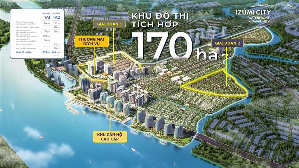 Bán căn nhà phố vườn izumi city 6x19,5m và 7x20,5m hướng nam, 1 trệt 2 lầu. giá bán chỉ từ 7 tỷ