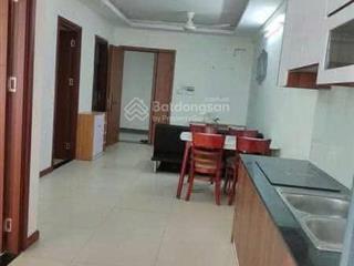 (7566) chung cư iris tower 55m2 bao sổ full nội thất 1,550 tỷ. cam kết không đăng ảo. nhận ký gửi