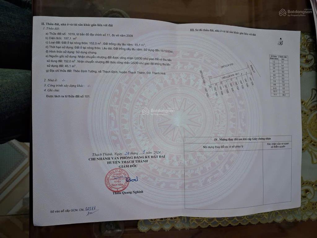 Bán gấp đất tại thạch định, thạch thành, thanh hóa, 550 triệu, 197 m2.  0826 218 ***