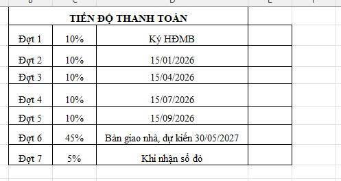 Quỹ ngoại giao cc cao cấp starlakethe prime k8ef hồ tây giá từ 170tr/m2 50m2127m2 tt chỉ 10%