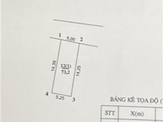 Bán 73m2 hội phụ  đông hội ô tô tránh