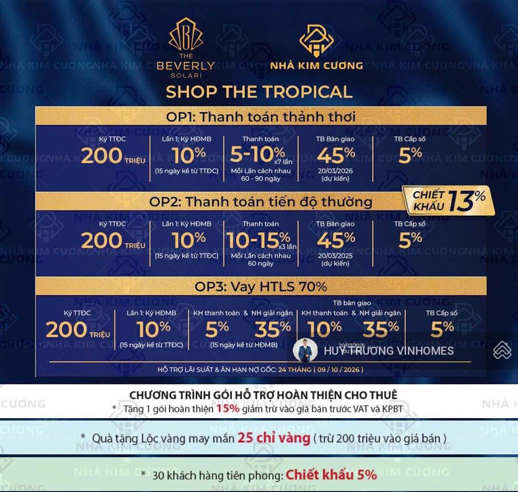 Lựa chọn đầu tư shophouse đón đầu hạ tầng vành đai 3, sân bay quốc tế long thành