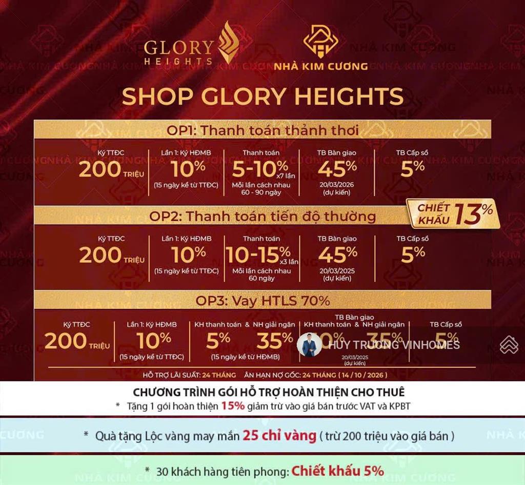 Lựa chọn đầu tư shophouse đón đầu hạ tầng vành đai 3, sân bay quốc tế long thành