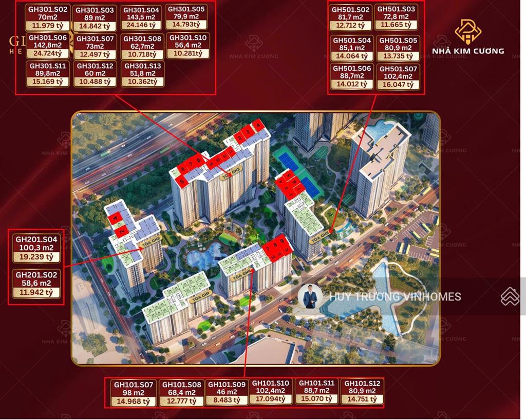 Lựa chọn đầu tư shophouse đón đầu hạ tầng vành đai 3, sân bay quốc tế long thành