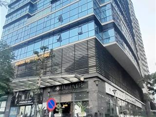 Nhà phân lô ô tô tránh ngõ thông ra các đường.trung tâm quận cầu giấy tiện ích ngập tràn.