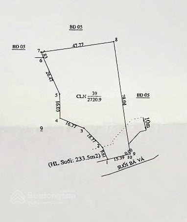 Chủ mở rộng kinh doanh , cần bán!!!