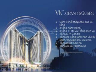 Bán căn hộ 1pn, 34m2 tại vic grand square gia cẩm việt trì phú thọ, giá cực chất 1,31 tỷ