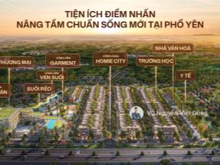 Homie city phổ yên chính thức mở bán và nhận đặt chỗ dự án nằm cạnh samsung giá chỉ 2 tỷ / lô