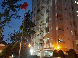 Cho thuê gấp căn hộ him lam 6a giá chỉ 8tr/tháng  0937 826 *** ms. tuyết
