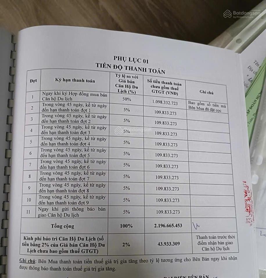 Căn hộ vũng tàu pearl 1 pn 53 m2 giá 1 tỷ 9/ căn 1 pn view biển, tầng đẹp lỗ 100tr200tr