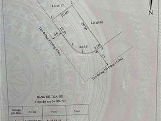 Bán đất nền cửa việt, 3,5 tỷ, 187,5m2, giá tốt chính chủ