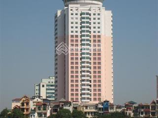 Cho thuê vp tòa thành công 57 láng hạ giá tốt nhất, dt chia nhỏ linh hoạt 70103m2...500m2