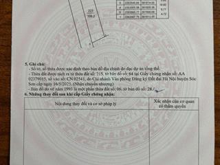 Chính chủ bán lô đất full thổ cư lô góc, đường trước đất 8m phú thịnh