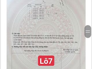 Bán đất hòa thạch, quốc oai giá cực rẻ dt 110m2 giá 1.8 tỷ, mua vào lãi luôn, sổ đỏ hà nội