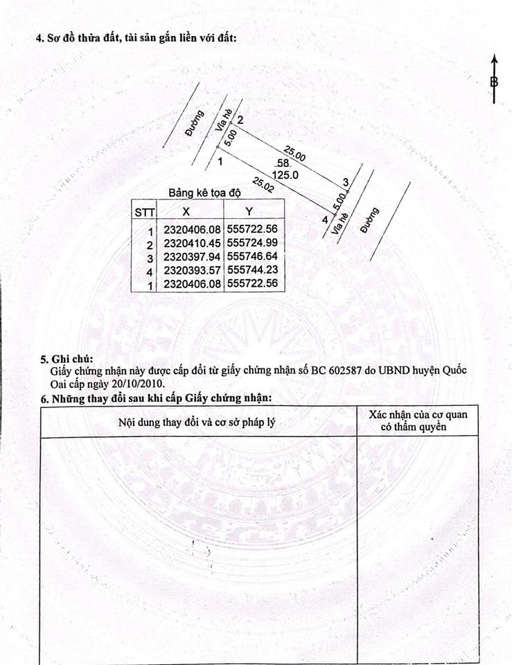 Siêu phẩm mặt đường trục chính tđc vai réo, phú cát dt 125m ngay ngã tư, 2 mặt đường, giá đẹp