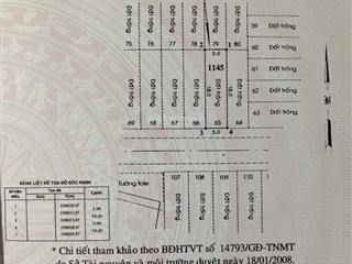 Chưa qua đầu tư  shr lô 5x18 đường 10m thông ngang ubnd q12 chỉ 5,6 tỷ