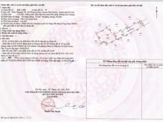 Bán lô đất 70m2 khu đường sắt phụng hiệp, phượng dực phú xuyên hà nội.