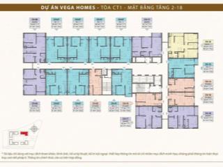 Chỉ từ 1 tỷ sở hữu ngay căn hộ chung cư vega home bắc giang, đầu tư x2