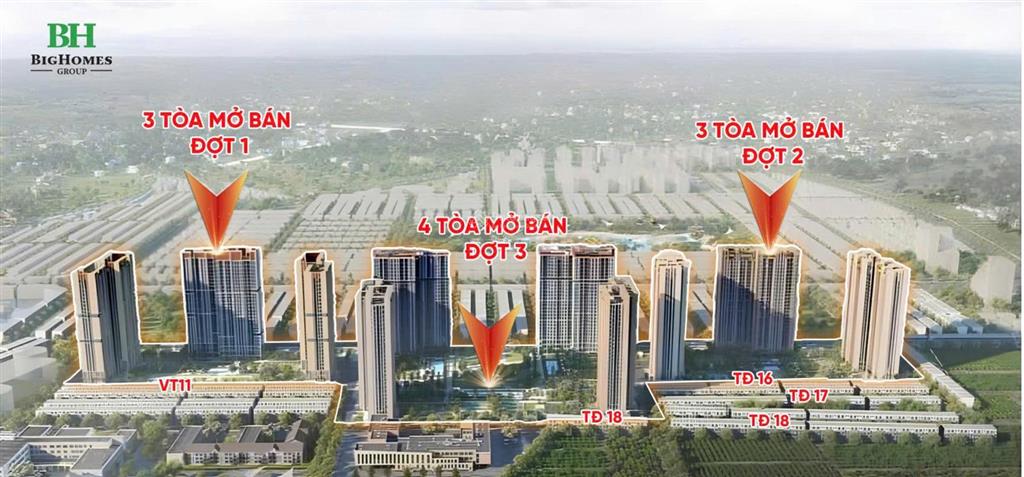 Bán gấp căn 1n+ masteri era landmark ocean park 3 tỷ tổng full giá chỉ 3 tỷ. chiết khấu lên tới 15%