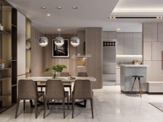 Giỏ hàng cho thuê căn hộ sunrise city quận 7 | offictel 12tr  1n 14tr  2n 17tr  3n 24tr
