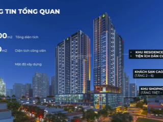 Giỏ hàng the grand manhattan tháng 11/2025 cập nhật từ pkd novaland