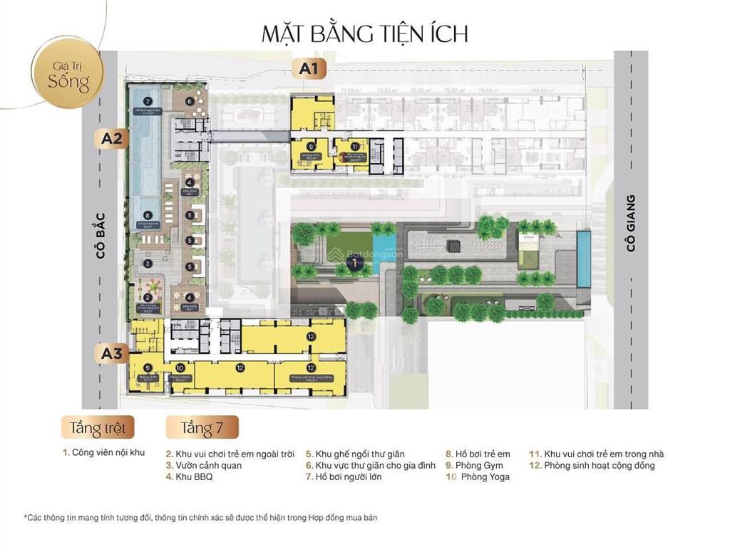 Giỏ hàng the grand manhattan tháng 11/2025 cập nhật từ pkd novaland