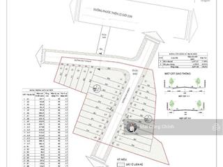 Mời đầu tư, ngay vinhomes q9, 4850m2 đất, tách được 29 nền, vị trí cực đẹp