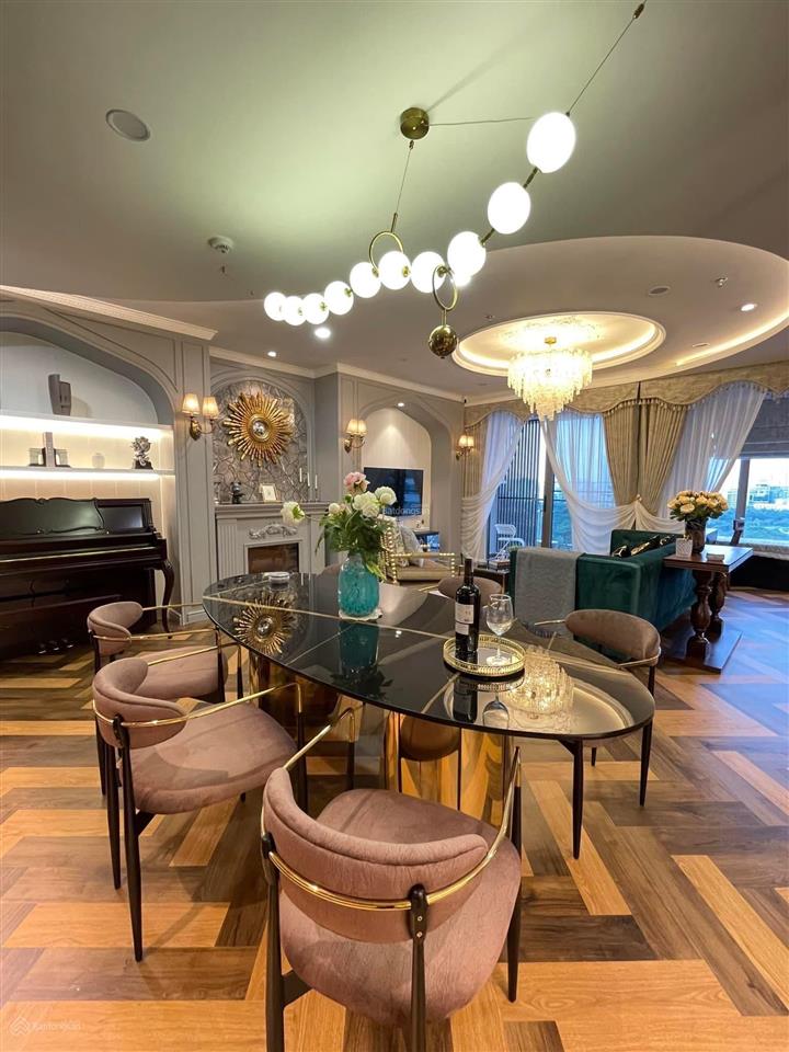 Sos quản lý tất cả căn hộ sunrise city 1 2 3 4 5pn penthouse giá tốt nhất thị trường