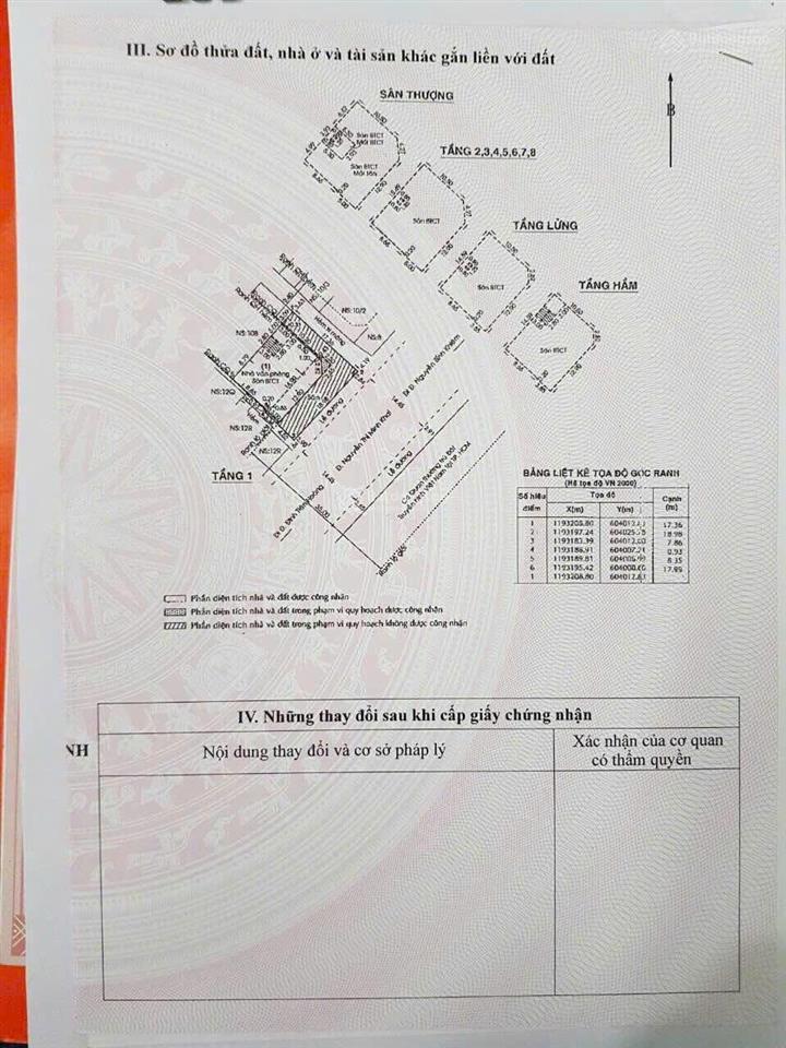 Bán cao ốc góc 2 mặt tiền đường lớn 10a nguyễn thị minh khai  đối diện tòa nhà đài vov q1, 18x18m