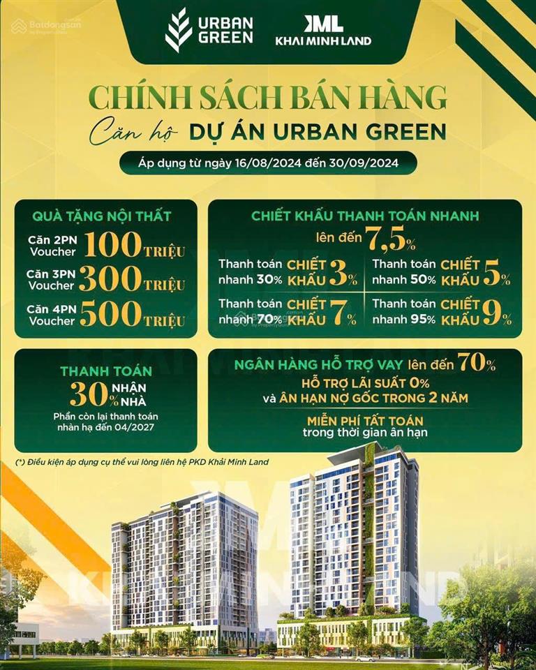 Căn 2pn  76m2 urban green giá chỉ 4,4 tỷ. bao mọi thuế phí. tầng cao view q1. alo em nhâm gửi căn