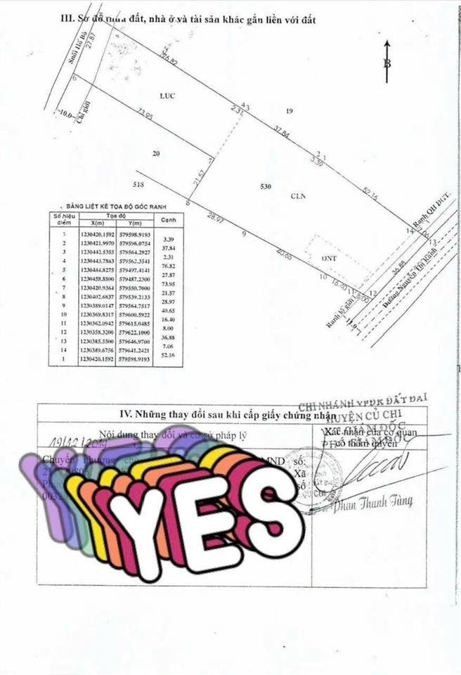 Bán gấp nhà và đất mặt tiền đường nguyễn thị rành nhựa thông thương 18 xe công ra vào thoải mái