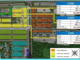 Bán nhà phố, biệt thự sở hữu lâu dài blanca city sungroup vũng tàu giá đợt đầu, 0937 911 ***