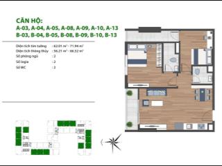 Bán cc ben hill, hỗ trợ ls 0% chỉ cần 400tr ký ngay hdmb, s 59,17m2, 2pn, 2wc, bc view công viên