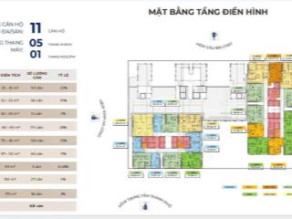 Nhận booking 08/12  giá, diện tích dự kiến từng căn studio, 1pn  landmark35 igg tower