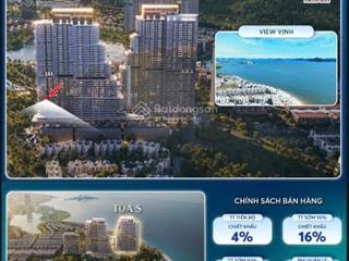 03 căn studio hướng đông nam  hàng ngoại giao  khoảng tầng 1030 giá chỉ từ 2,2 tỷ, tặng vàng