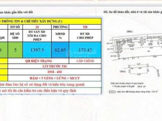 Đất mặt tiền kinh doanh quốc hương, thảo điền quận 2. dt 10.51x35m hầm 7 lầu. hệ số 5 giá 85 tỷ