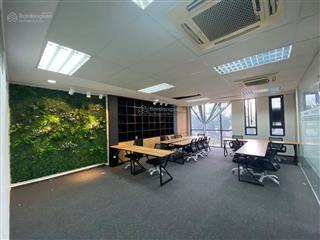 Cho thuê sàn tòa building khu 168 nguyễn xiển diện tích 70m2, giá 10tr view full kính