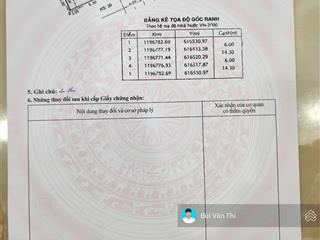 Cần bán nhà phố sim city sổ đỏ cầm tay .