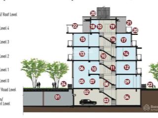 Siêu phẩm the glen, chỉ có 98 căn thuộc giới thượng lưu, đẳng cấp nhất celadon city  tân phú