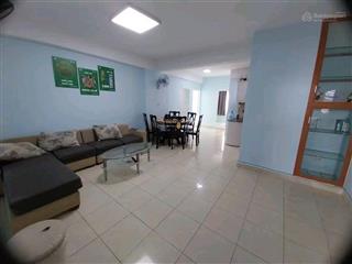 Cho thuê nhanh căn hộ giá hot hot 3pn, 2wc ngay trung tâm q7, gần các trường đại học ..0909 968 ***